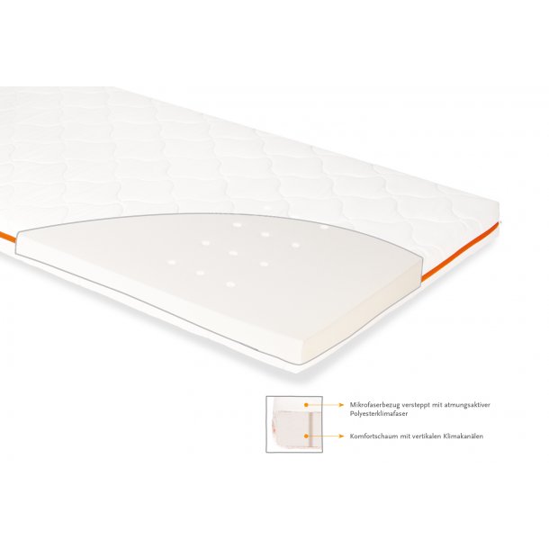 140 x 70cm mattress