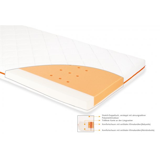 cot mattress 140 x 70